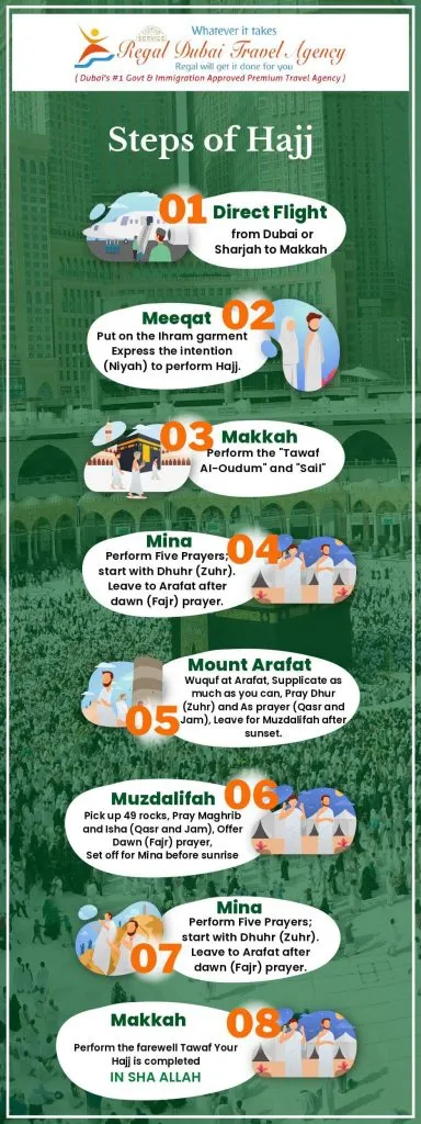 Hajj Package 2024 From Dubai | For Indians | Regal Tours